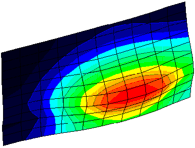 Calcul de flux thermiques dans un four