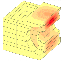 Visualisation d'isovaleurs de température